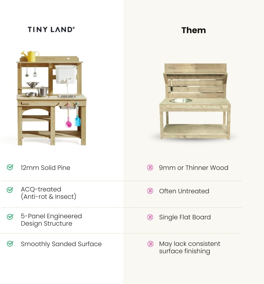 Wooden Outdoor Play Kitchen - Image 7